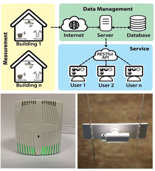 monitoring 001.jpg