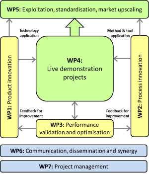 wp scheme.png